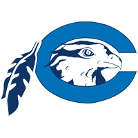 Online College Basketball