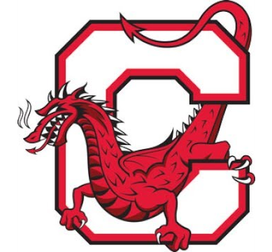 Online College Basketball