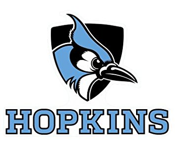 Online College Basketball